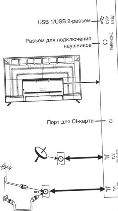 Харпър