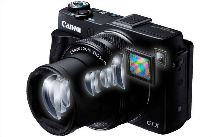 Компактен фотоапарат Canon PowerShot G1 X